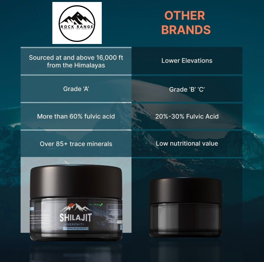 Pure Organic Shilajit (Rock Range)